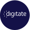 DIGITATE